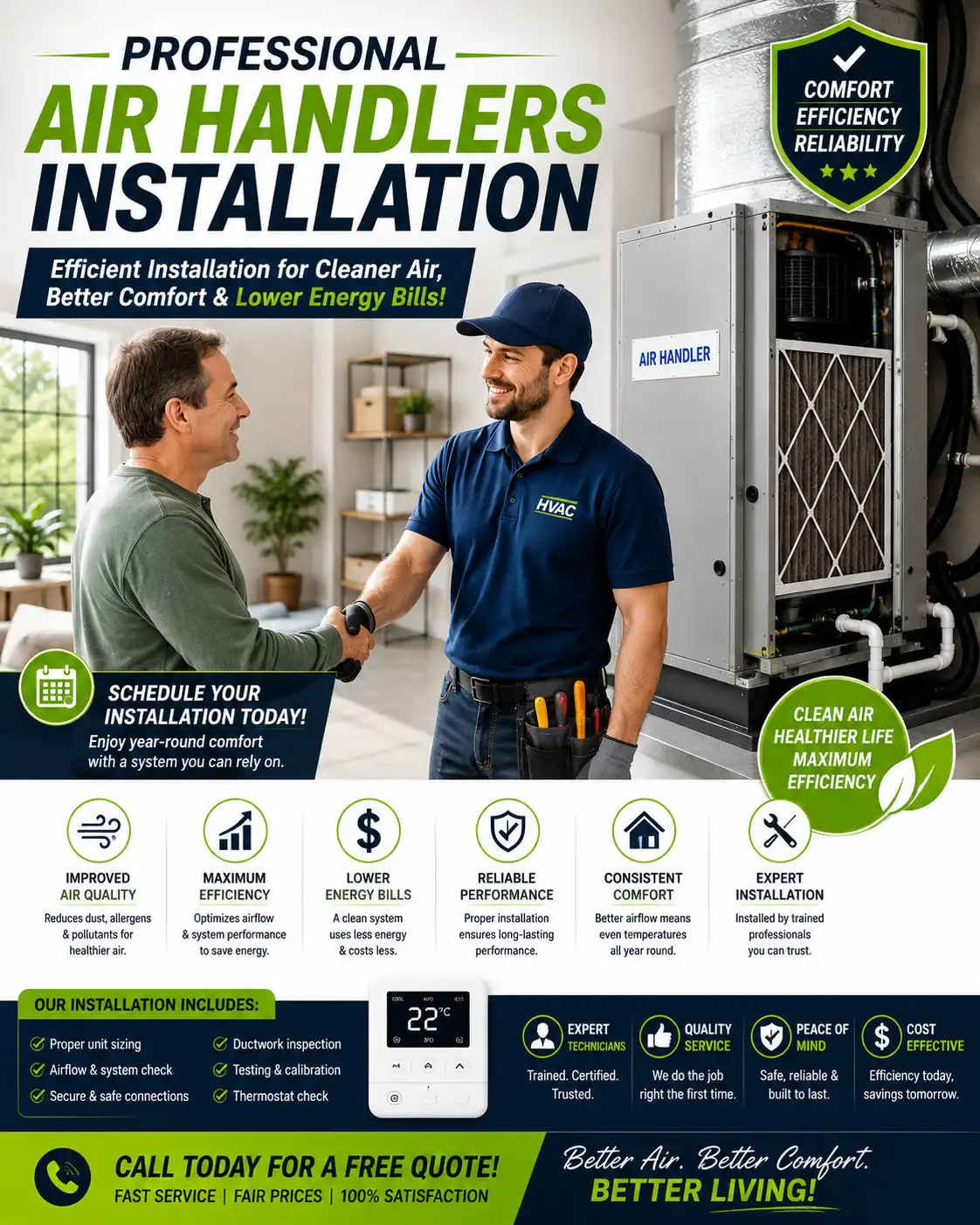 Air Handlers Installation
